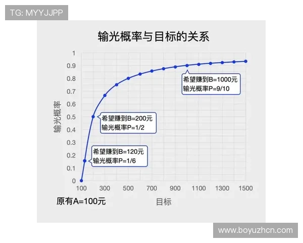 极速百家乐app玩法创新玩法介绍让你体验不一样的线上百家乐刺激体验
